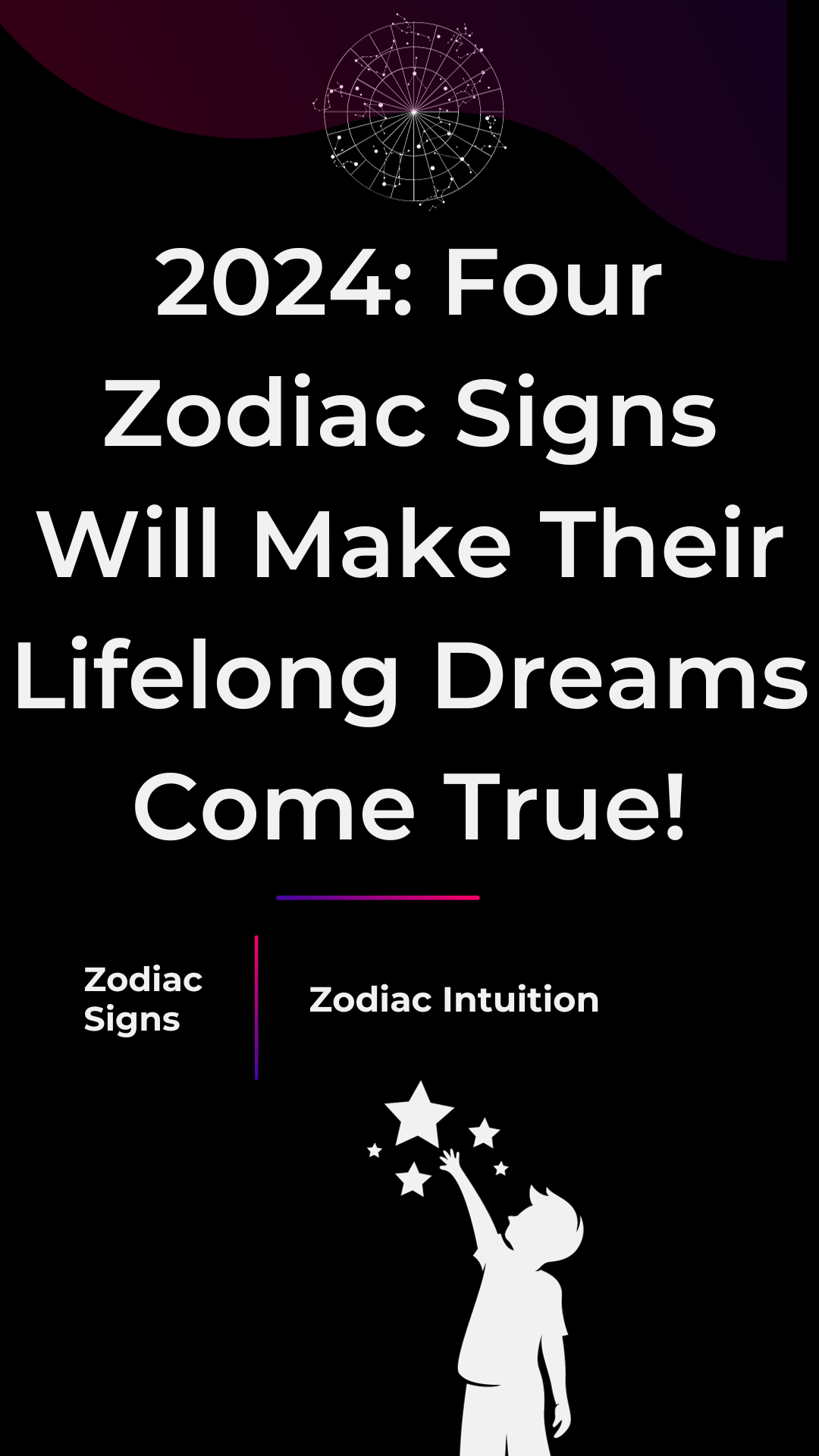 2024: Four Zodiac Signs Will Make Their Lifelong Dreams Come True!