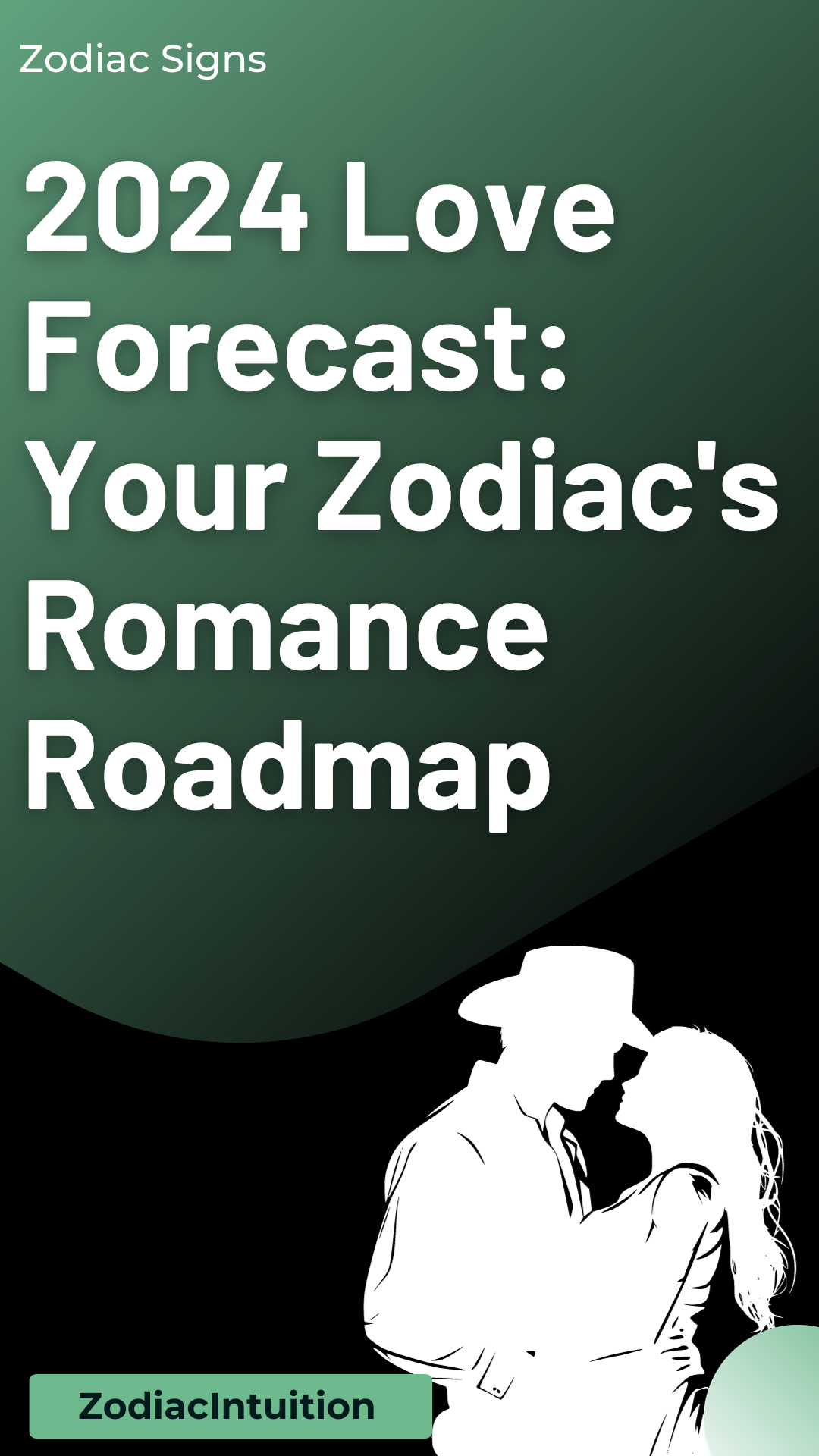 2024 Love Forecast: Your Zodiac's Romance Roadmap
