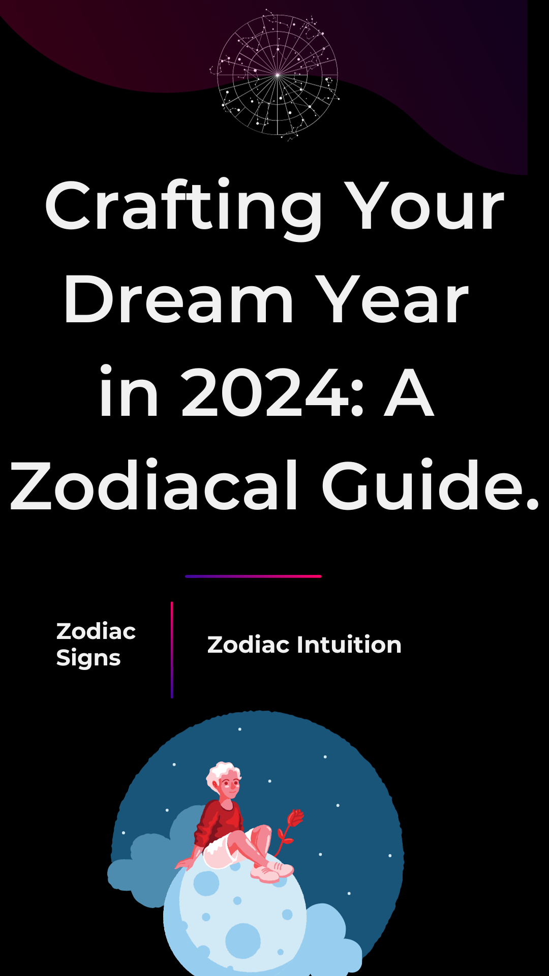 Crafting Your Dream Year in 2024: A Zodiacal Guide.