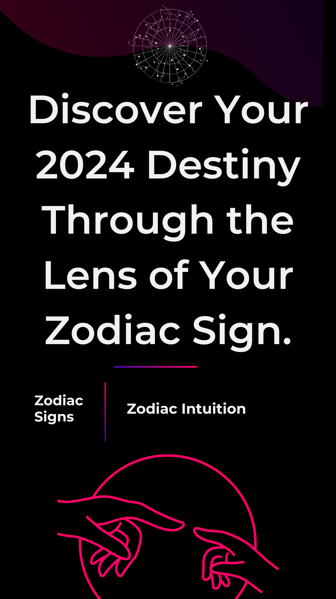 Discover Your 2024 Destiny Through the Lens of Your Zodiac Sign.
