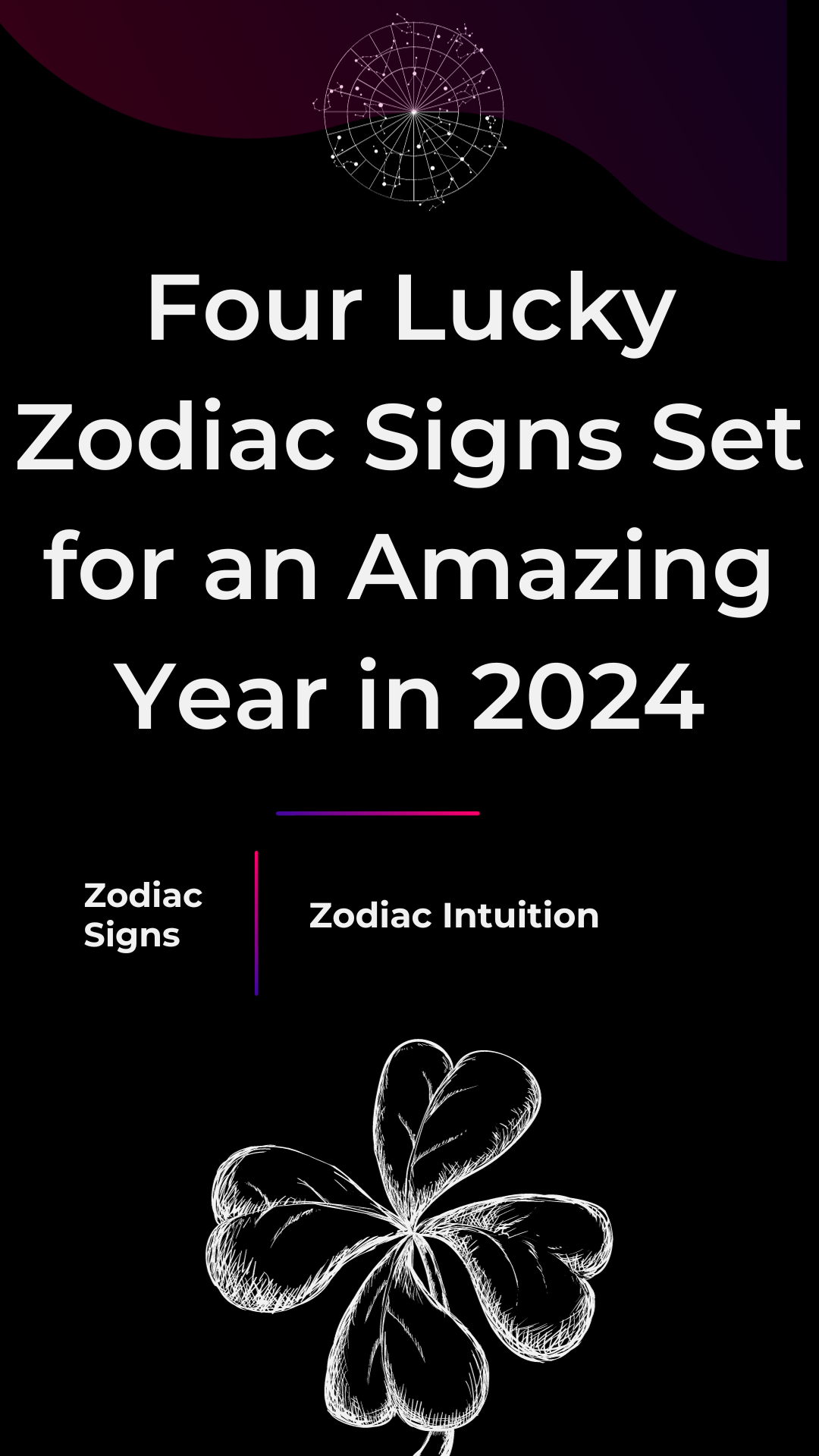 Four Lucky Zodiac Signs Set for an Amazing Year in 2024