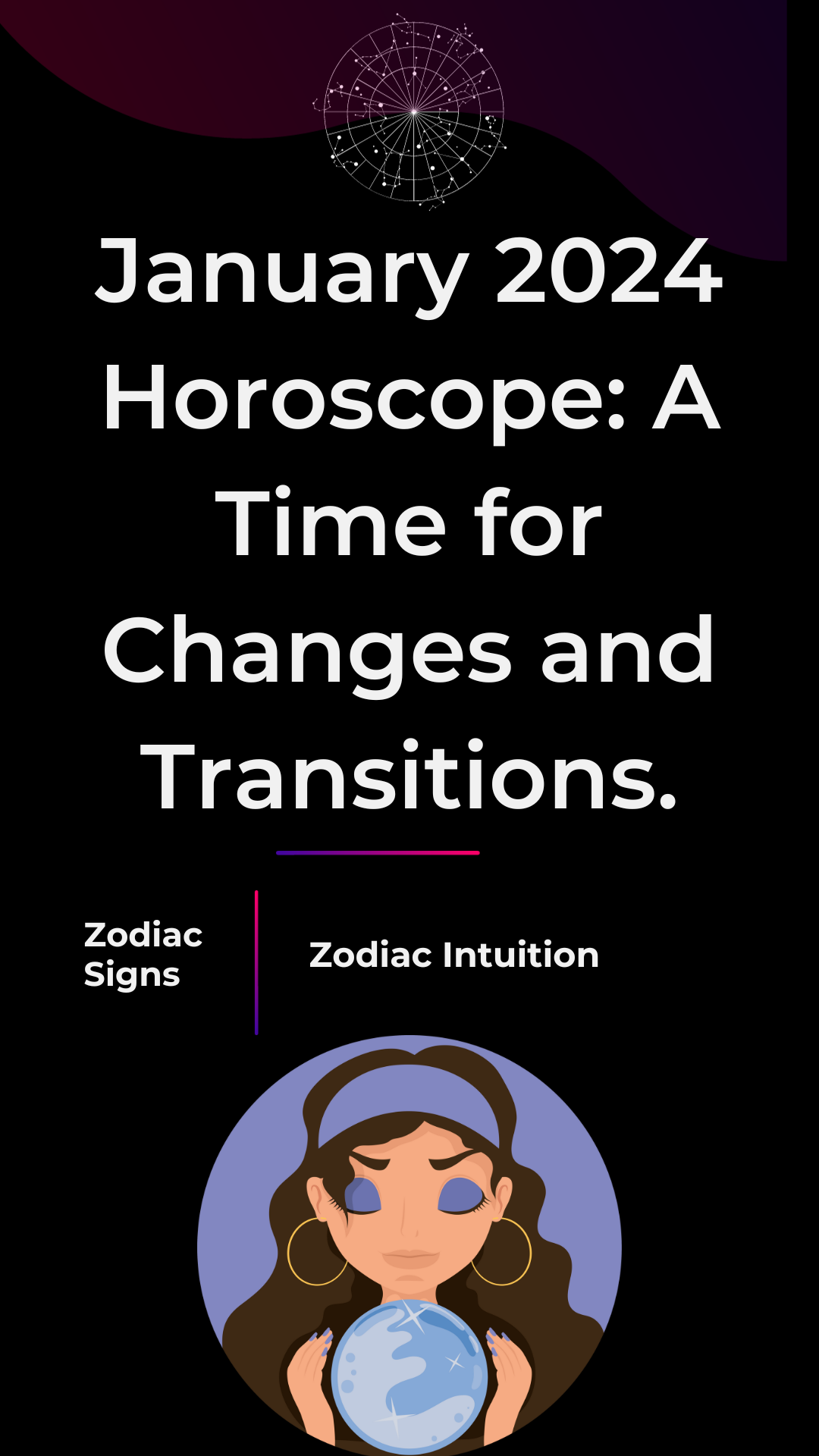 January 2024 Horoscope: A Time for Changes and Transitions.