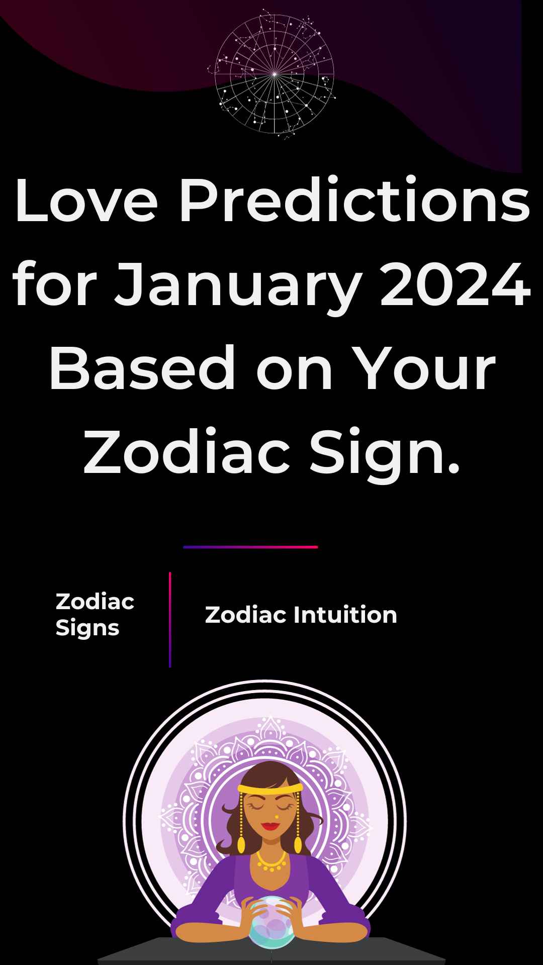 Love Predictions for January 2024 Based on Your Zodiac Sign.