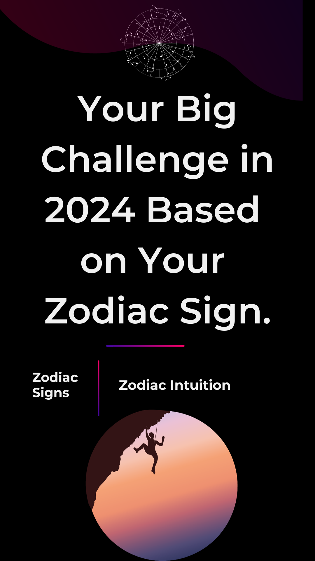 Your Big Challenge in 2024 Based on Your Zodiac Sign.
