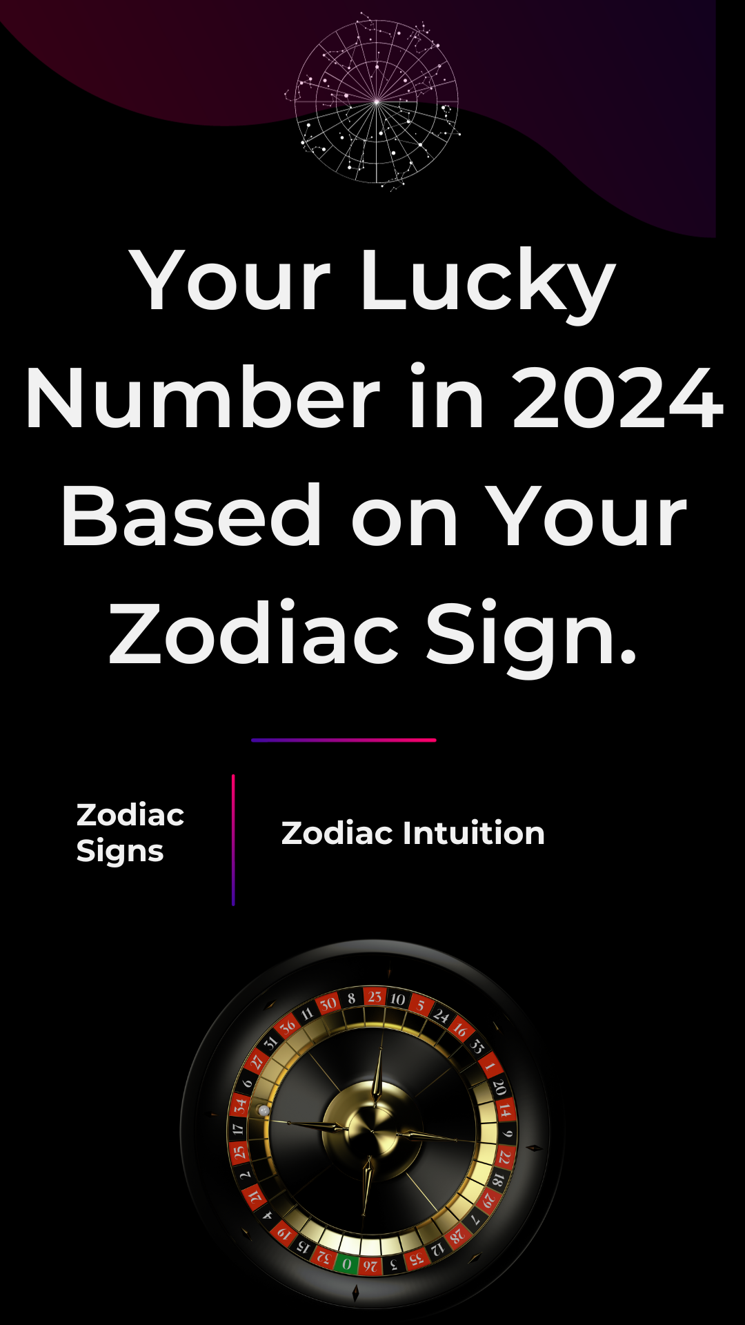 Your Lucky Number in 2024 Based on Your Zodiac Sign.