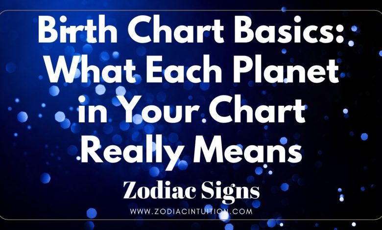Birth Chart Basics: What Each Planet in Your Chart Really Means